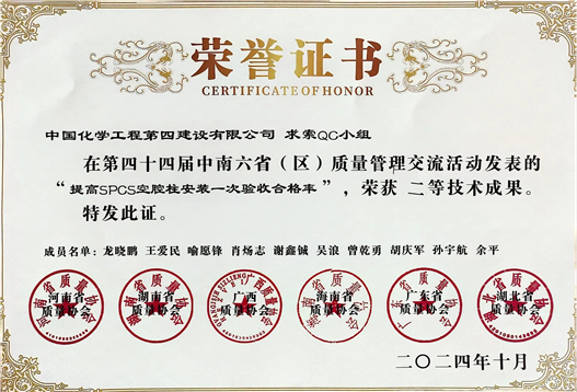 歡慶七十載，品牌引領(lǐng)在行動(dòng)（十三）丨公司各單位獲多項(xiàng)榮譽(yù)